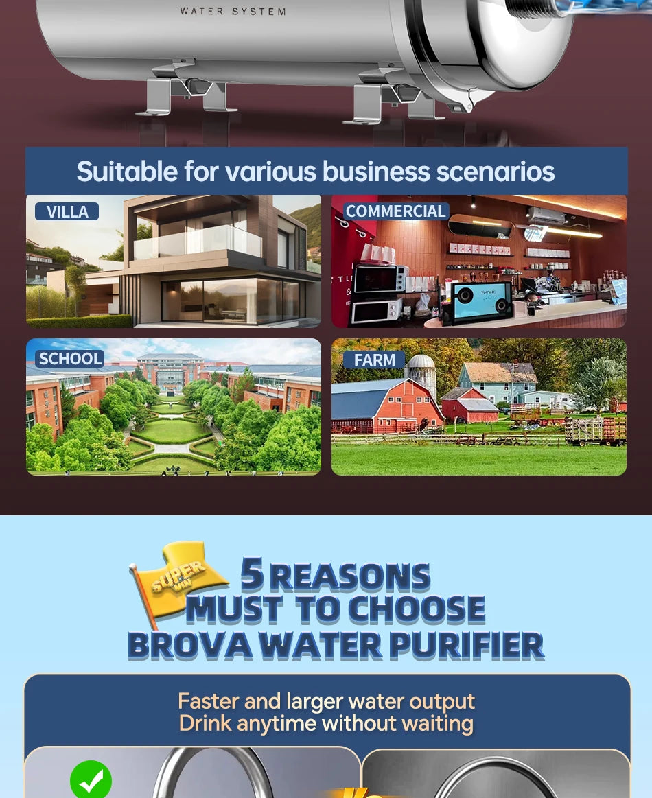 BROVA Whole House Water Filter System High Flow 0.01μm PVDF Membrane SUS304 Reusable  UF Purifier 2500L/H  Commercial/Home