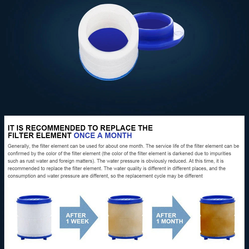 Faucet Water Clean Filter Purifier 360 Degree Rotating Anti-splash Filter Element Water Saving for Household Kitchen Bathroom