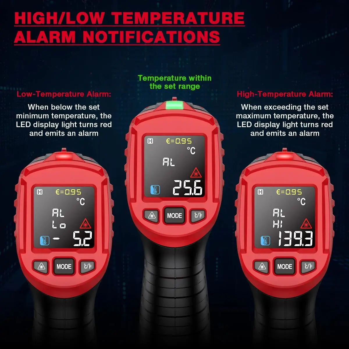 HABOTEST HT651D Infrared Thermometer Laser Temperature Meter -50-800℃ Non-contact Industrial Infrared Laser Temperature Meter