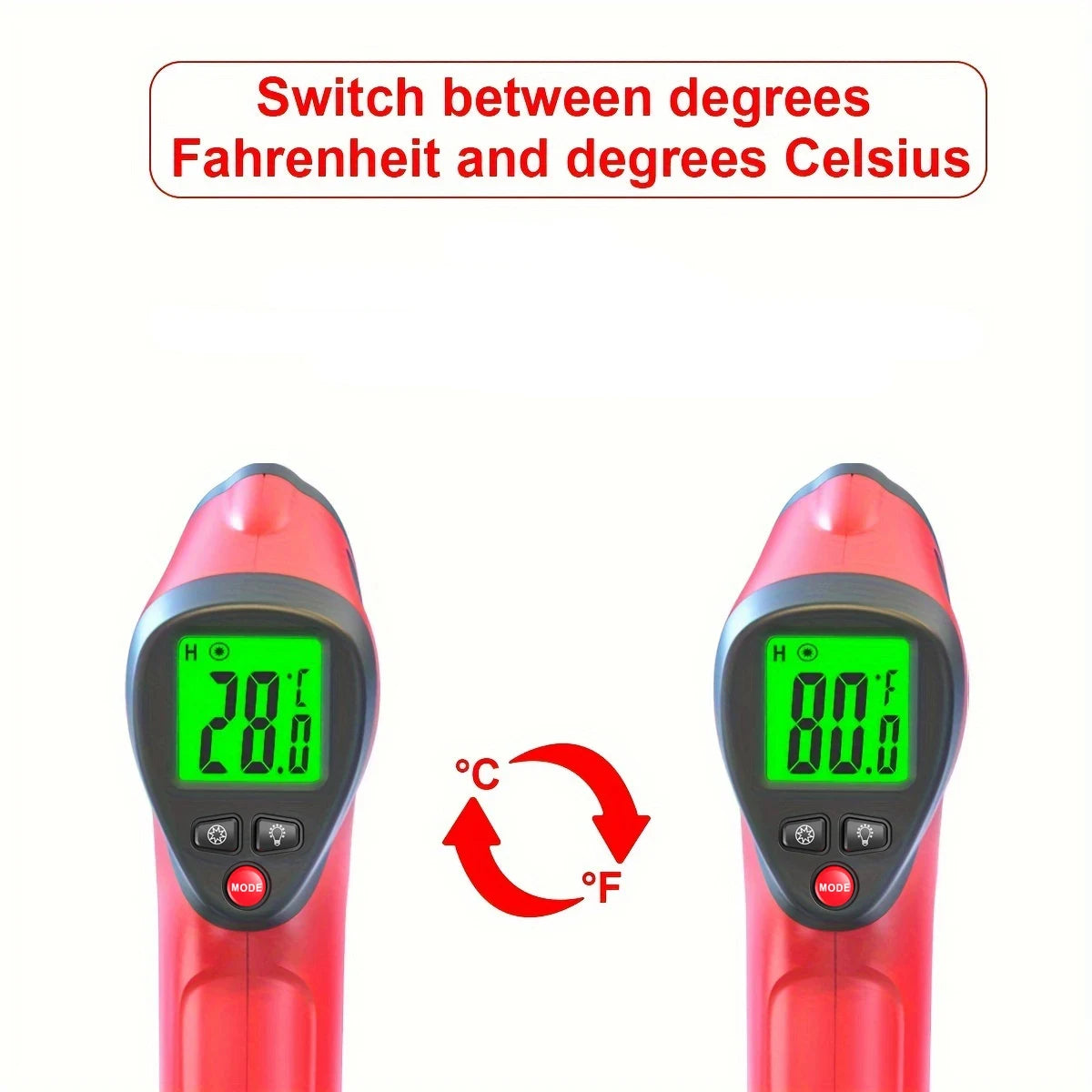 Digital Infrared Thermometer -58℉-932 ℉ Household Thermometer Emissivity Adjustable Non-contact Laser Temperature Gun for Home