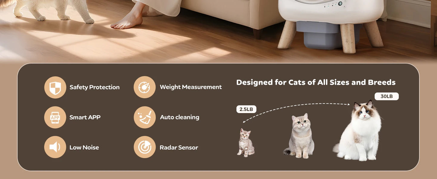 Self Cleaning Litter Box for Multiple Cat Smart Cats Toilet Robot with APP Control Fully Automatic Cleaning Cat Litter Box
