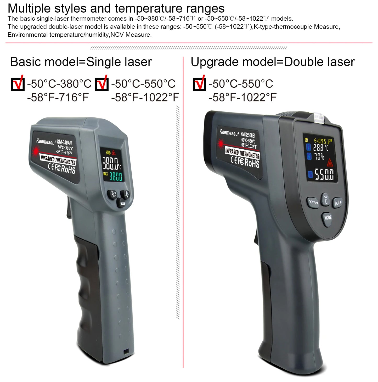 LCD Industrial Electronic Thermometer NonContact Digital Laser Temperature Meter Gun Laser Point Infrared Thermometer