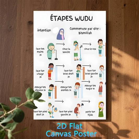 Islamic Purification Ritual Guide - Step-by-step Diagrams of Muslim Prayer, with Arabic and French Labels - Frameless