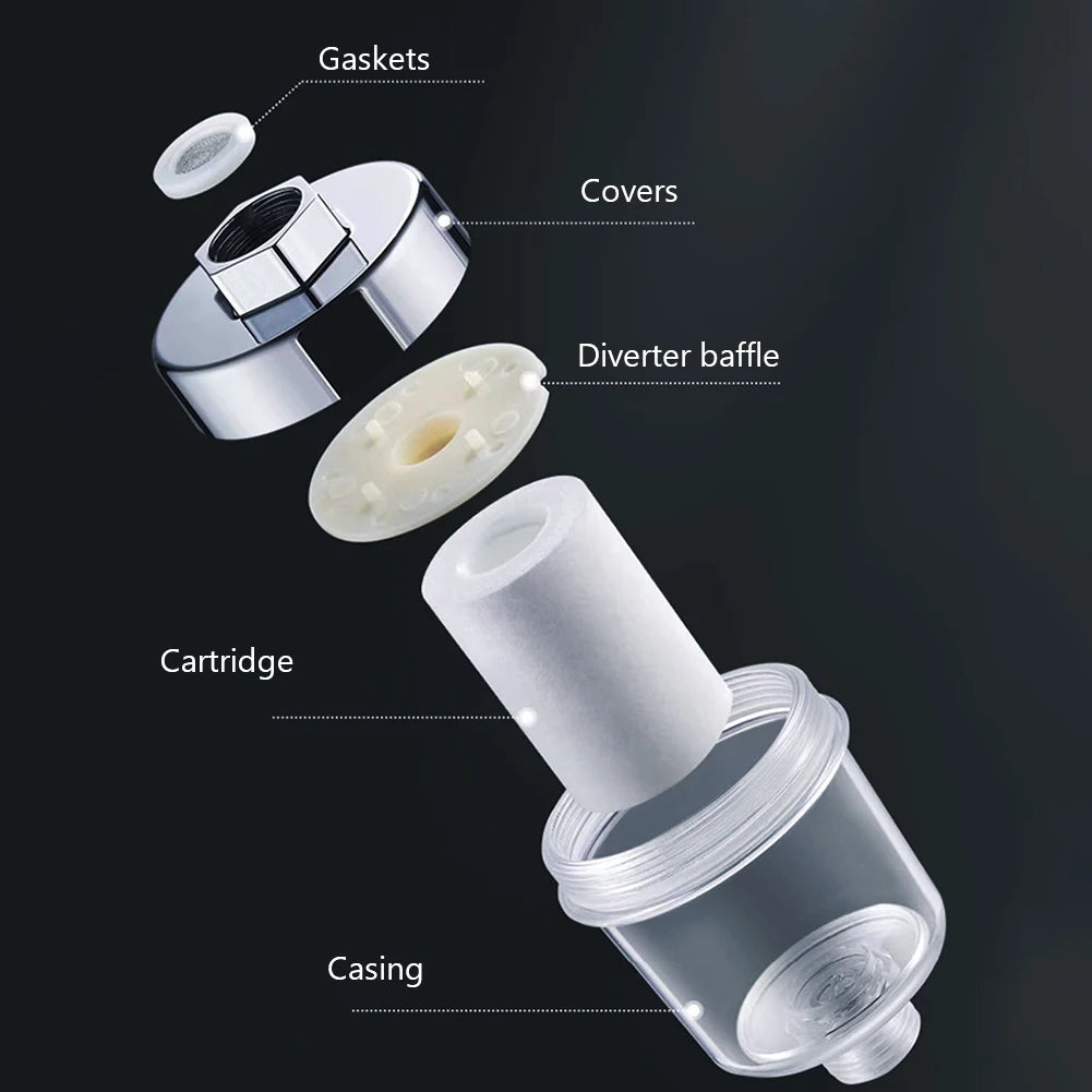 Water Outlet Purifier Kits cocina Universal Faucet Filter For Bathroom Shower Household Filter PP Cotton High Density Practica