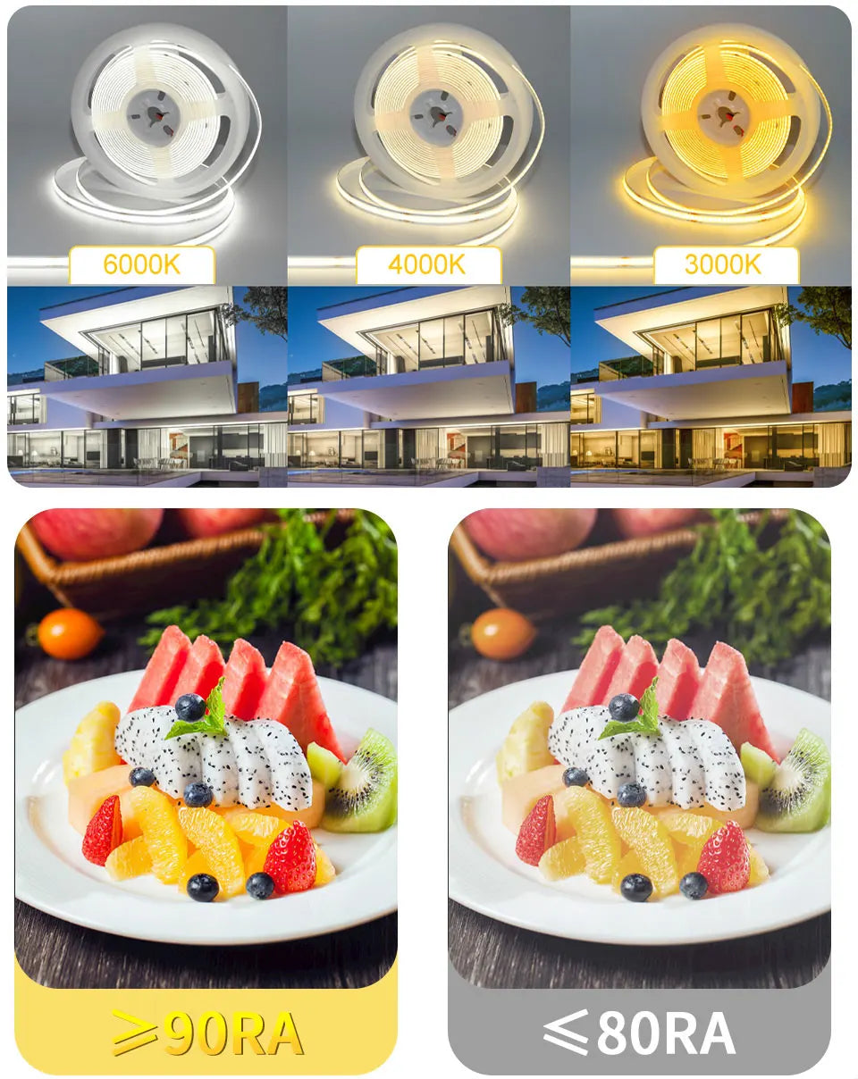 COB LED Strip Lights 12V 24V 10M 5M 3M 2M 1M 320LEDs/M High Density Flexible LED Tape 2700K 4500K 6000K Kitchen Room Decor 8mm