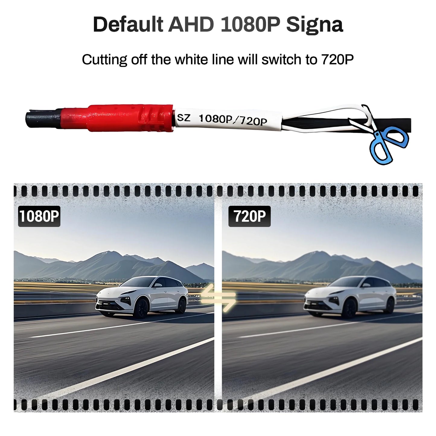Universal 3D Bird View 360 Panoramic Camera  AHD 1080P /720P Rear / Front / Left / Right Accessorie For Car Android Radio