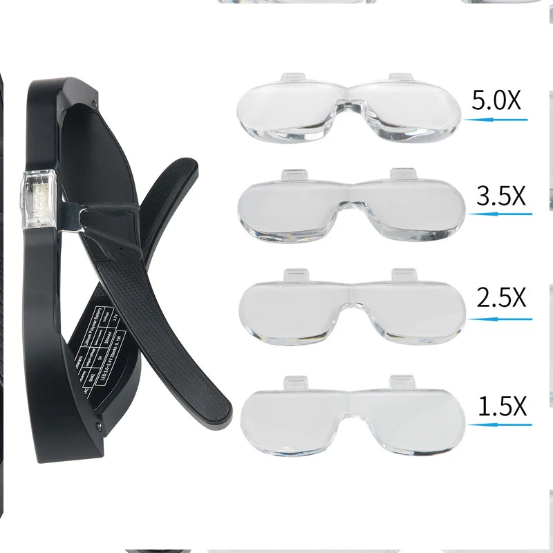 Magnifying Glasses Magnifier1.5X 2.5X 3.5X 5.0X USB Rechargeable With LED Light For Reading Jewelers Watchmaker Repair Wearing