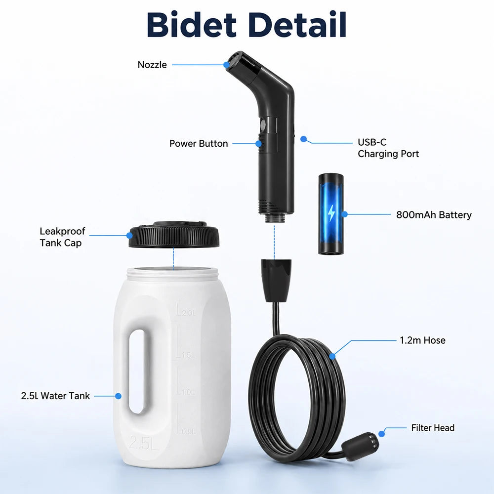 2.5L Portable Electric Bidet Rechargeable Shataf Hand Bidet Butt Sprayer for Personal Hygiene Cleaning Travel Camping Bidet