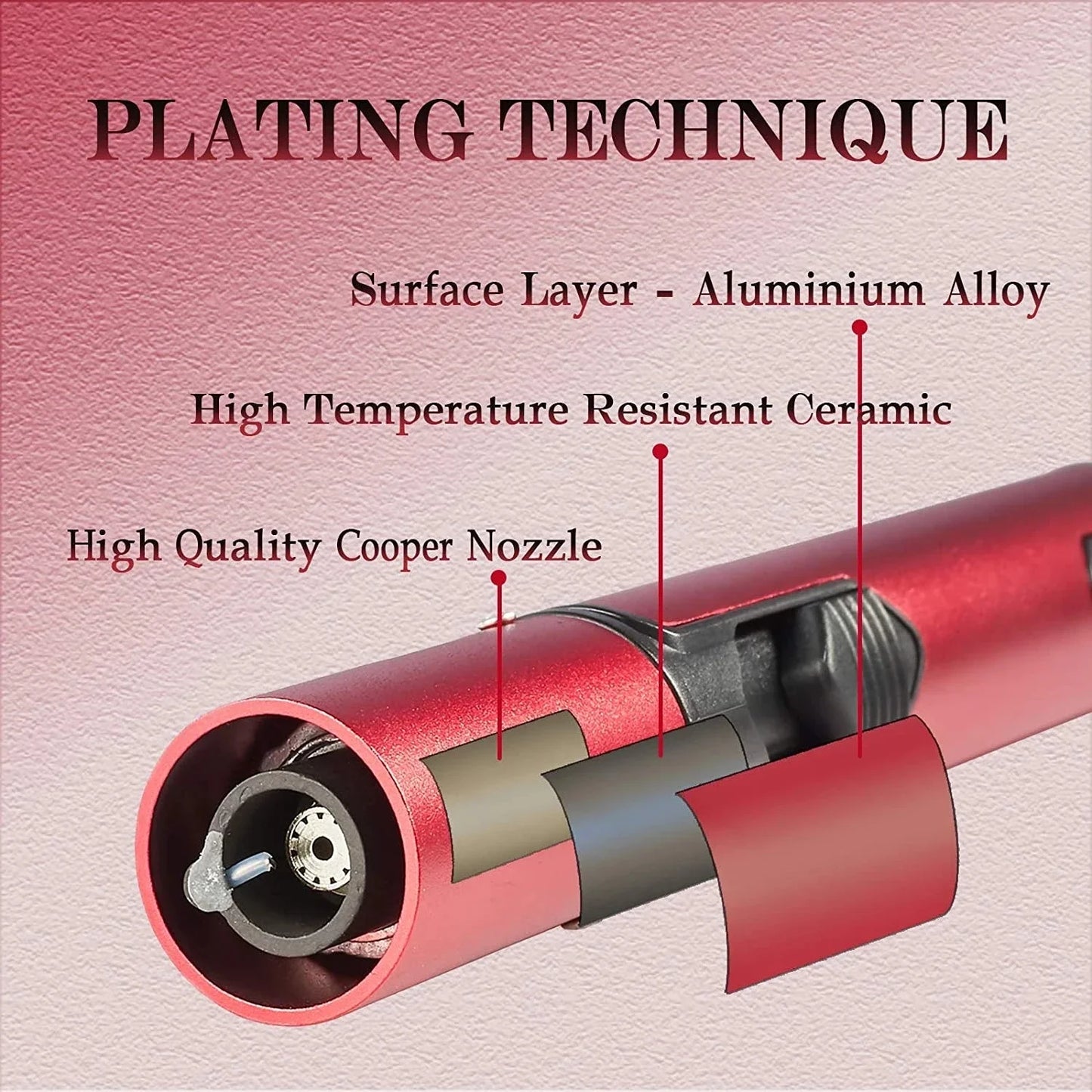 HONEST Metal Torch Windproof Lighter Refillable Pen Lighter Jet Flame Butane Lighter Kitchen BBQ Candle Camping Men's Gadget