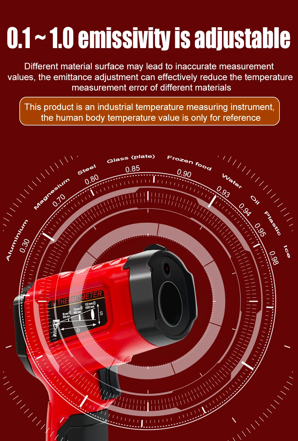 TOOLTOP ET6530C -50°C-600°C Handheld Digital Thermometer Laser Backlight Display Industrial Thermometer For Kitchen Outdoor Car