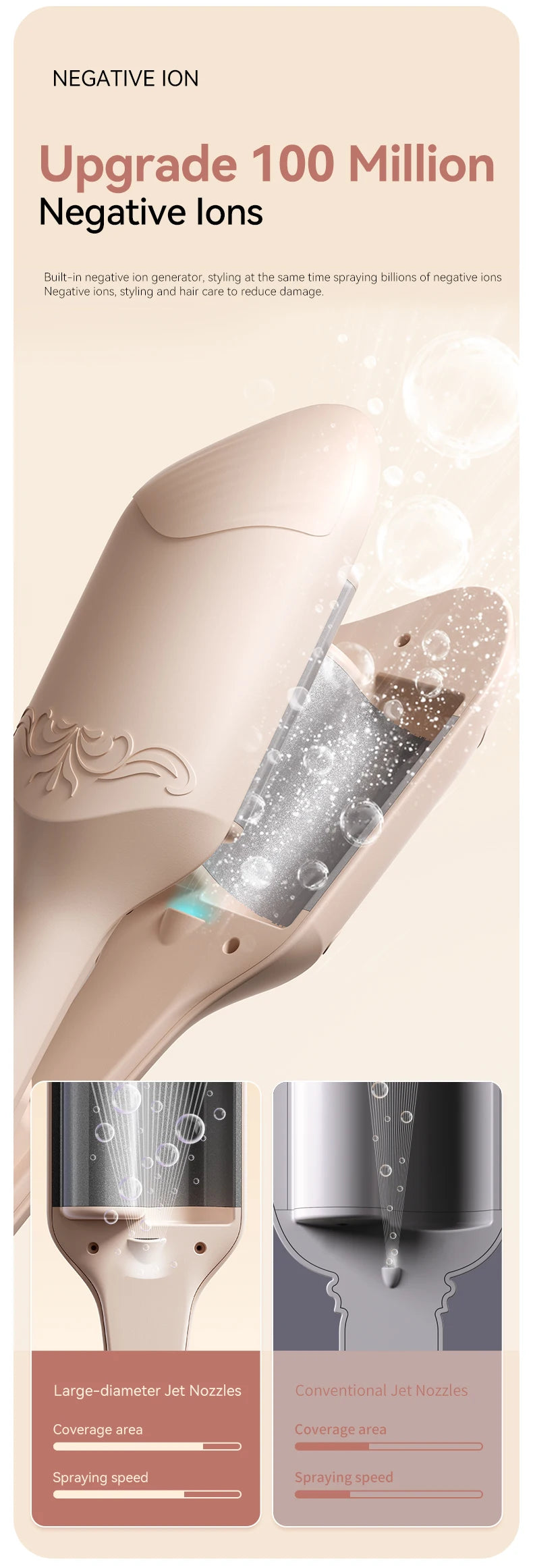 Curling Iron Temperature Adjustable Beach Waves Curling-Wand Hair Crimper Waver, Ionic Deep Waver Hair Curler Tool with Ceramic