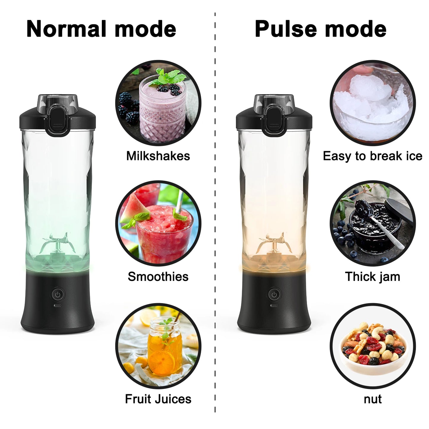 New Portable Blender 600ML Electric Juicer Fruit Mixers 4000mAh USB Rechargeable Mini Smoothie Blender Orange Juicer Machine