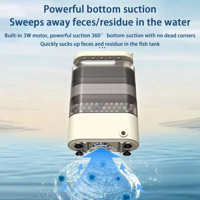 Turtle Tank Waterfall Filter Low Water 3-In-1 Suction Purification Recirculating Filter Box Fecal Clean Up