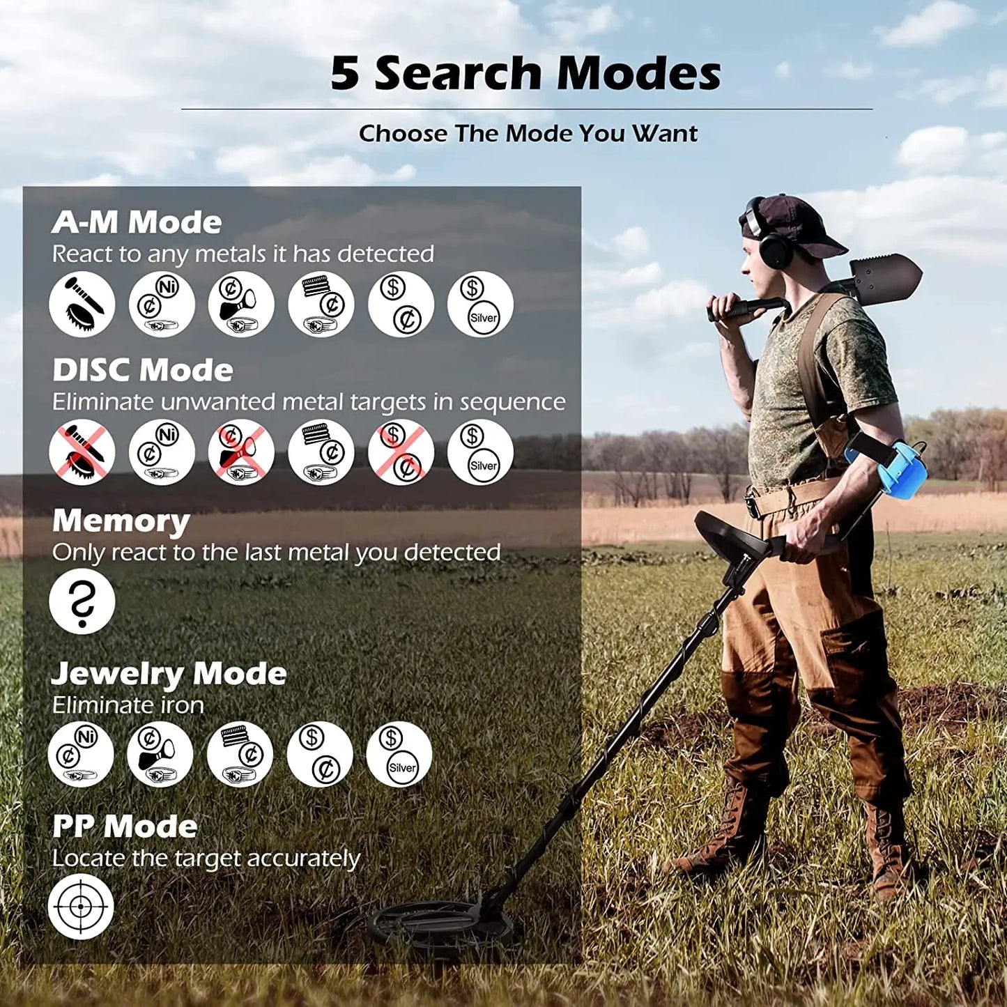 Metal Detector Underground Professional Depth Search Finder Gold Detector Treasure Detecting Pinpointer Waterproof Coil