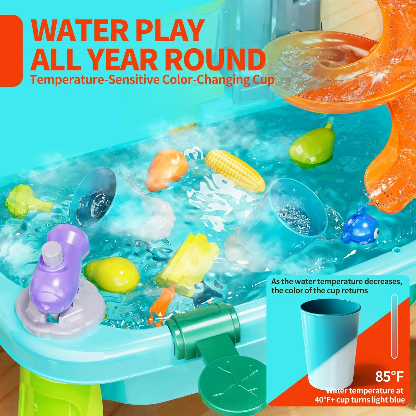 Water Table Play Sink Toys for Toddlers, Kids Play Kitchen Sink with Running Water, 360° Electric Faucet, Floating Fishing Game