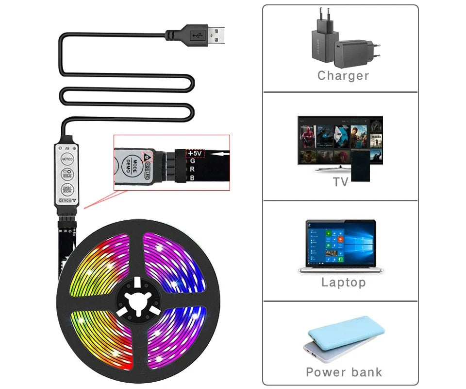 Led Strip Lights For Tv Smart Led Tape Light Usb 5V Led Lights Strip Remote Control Led Ribbon Strip Rgb Lighting Decoration