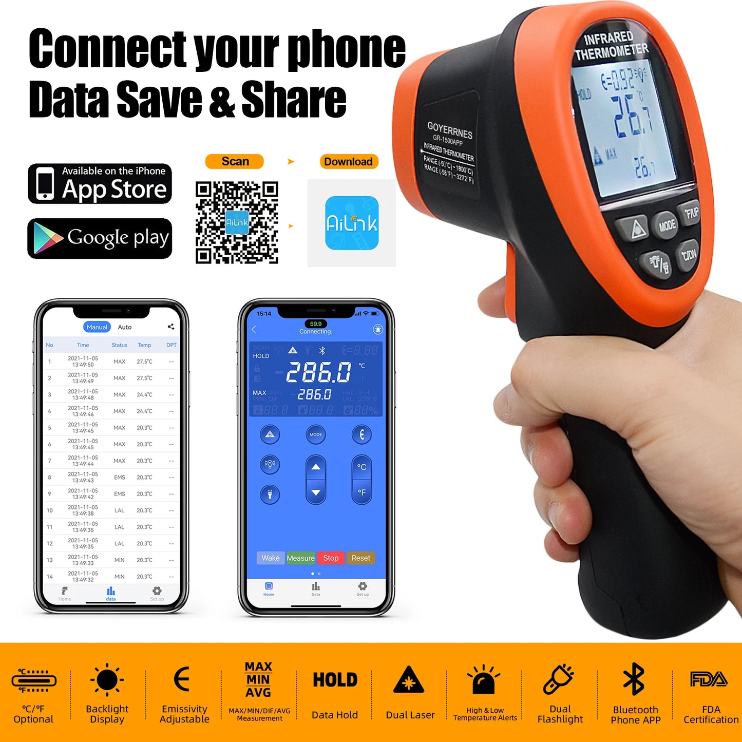 Infrared Thermometer Gun Handheld Heat Temperature Gun Laser Temperature Gun with Adjustable Emissivity Measure -50°C to 1800°C