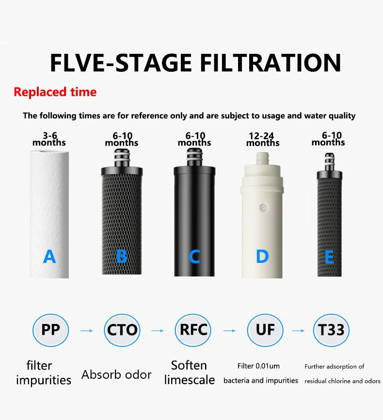 Household Kitchen Ultrafiltration  Water Purifier With Tap Stainless Steel Direct Drink Tap Water Purifier Water Filter System