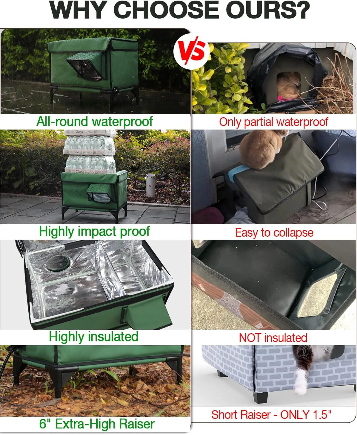 Cat litter Outdoor heating and insulation Cat litter Foldable  cage  delivery room Pet house Universal in all seasons