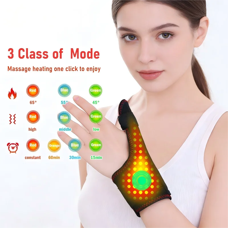 Heated Gloves - Relieves Tendonitis Pain, Reduces Finger Stiffness & Numbness, Speeds Up Sports Injury Recovery