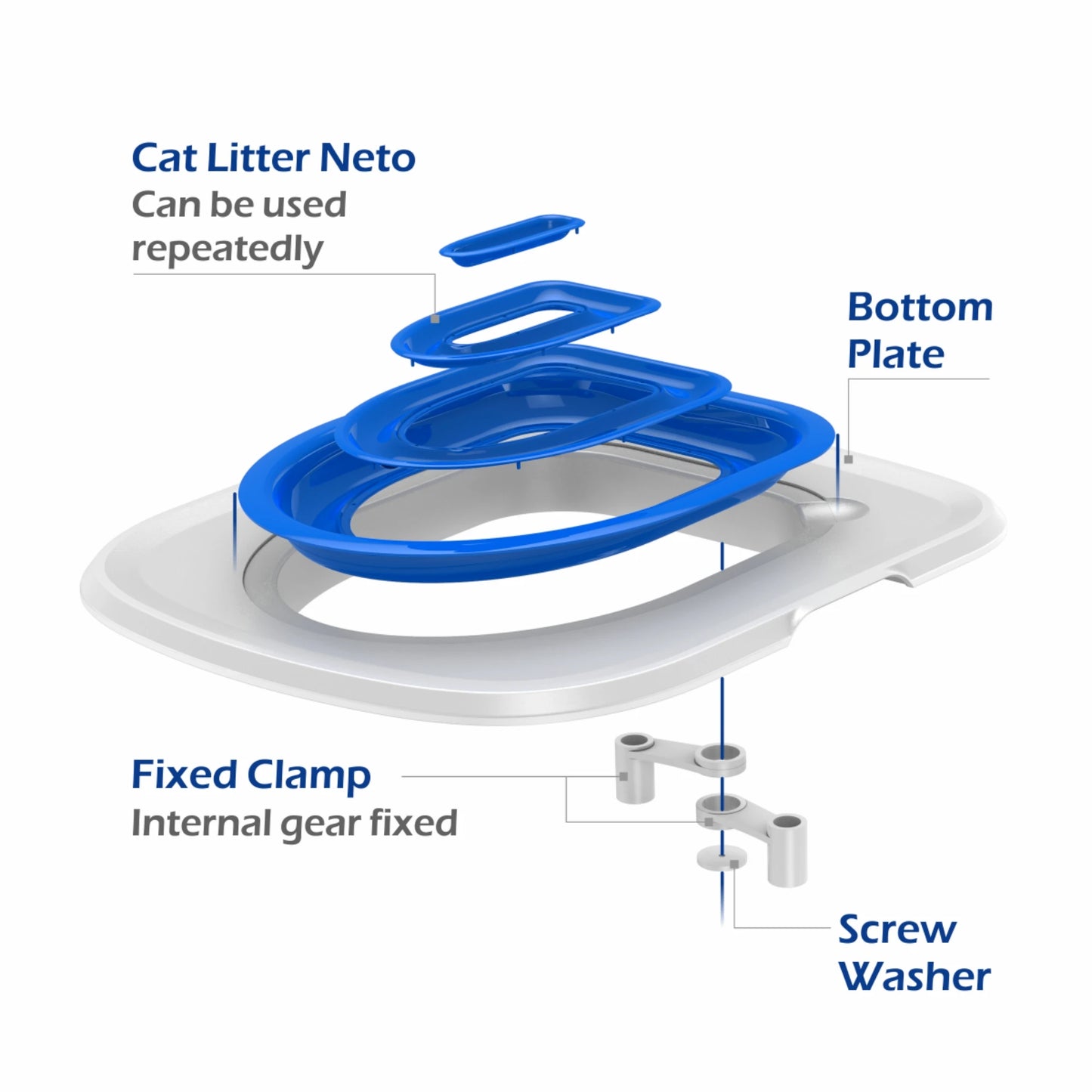 Pet Cat and Dog Toilet Training Artifact Kit Sand Tray Toilet Removable Reusable Trainer Toilet Pet Cleaning Training Products