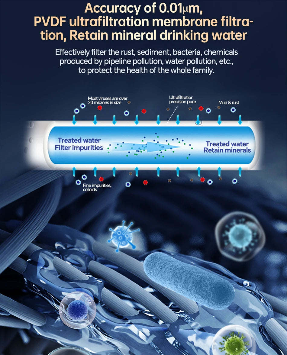 BROVA Whole House Water Filter System High Flow 0.01μm PVDF Membrane SUS304 Reusable  UF Purifier 2500L/H  Commercial/Home