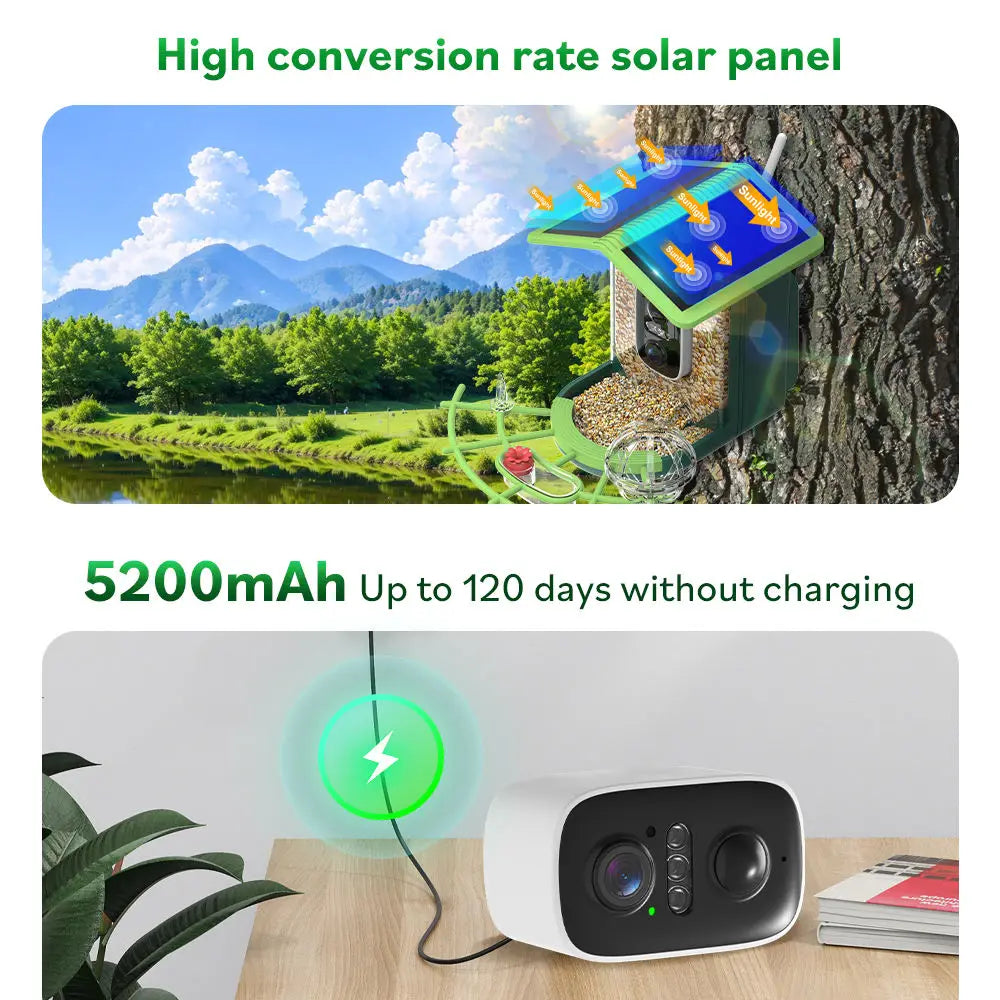 5MP Solar Bird Feeder Camera WiFi Wireless HD Night Vision with Solar Panel Rechargeable Battery Instant Alerts for Birdwatching