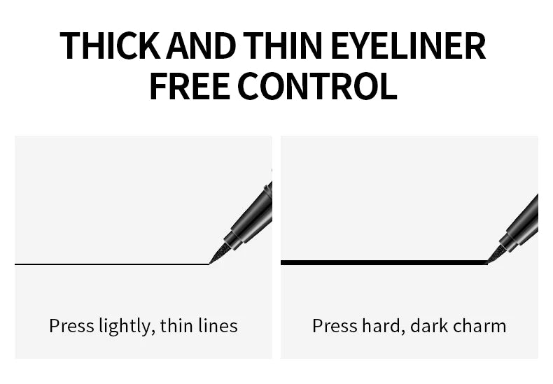 Yanqina Precision Liquid Eyeliner - Long-Lasting, Waterproof, Transfer-Proof, Quick-Drying Black Eyeliner with a Shiny Design