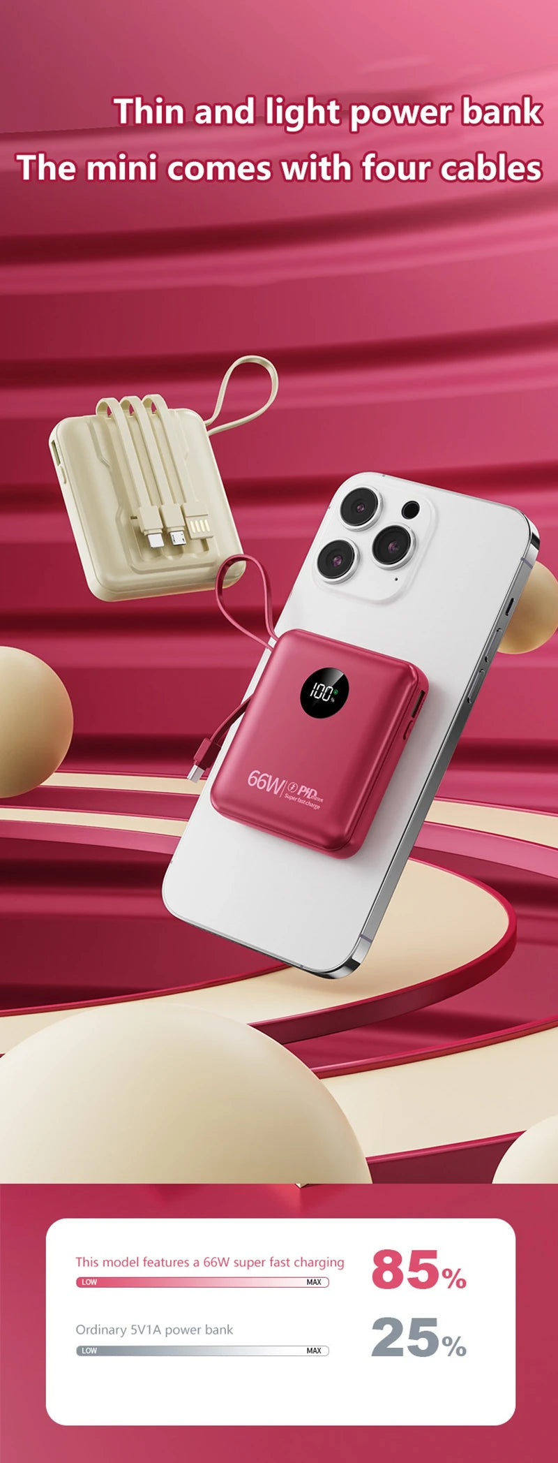 50000mAh PowerBank 66W Super Fast Charging with Cable Large Capacity Compact Portable Mini Shared Four Wire Mobile Power Bank