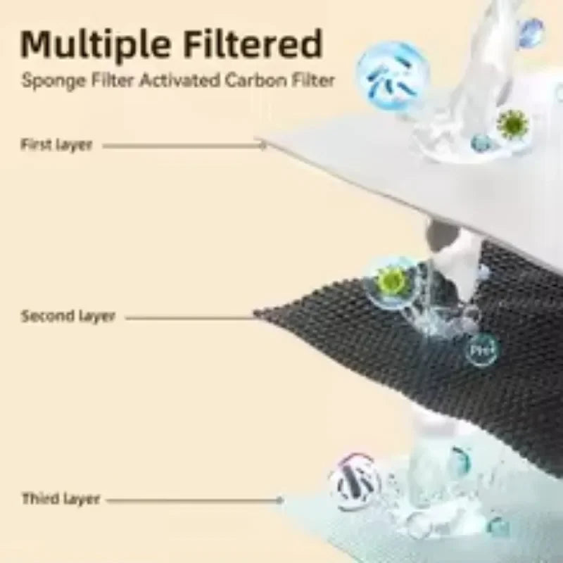 Pet Water Fountain Replaceable Filters For 2.2L Wireless Cat Water Foutain Filters Cats Drinkers Pet Water Purifier Filter