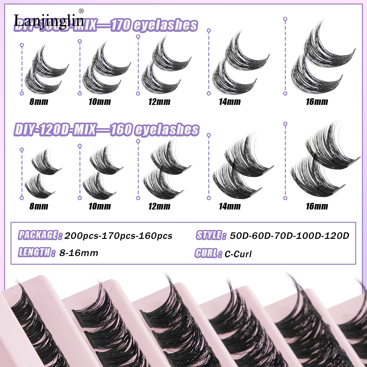 Lanjinglin DIY Lashes Extension Kit Eyelashes Clusters Lash Bond and Seal Makeup Tools for Gluing Lashes Gluing Glue Accessories