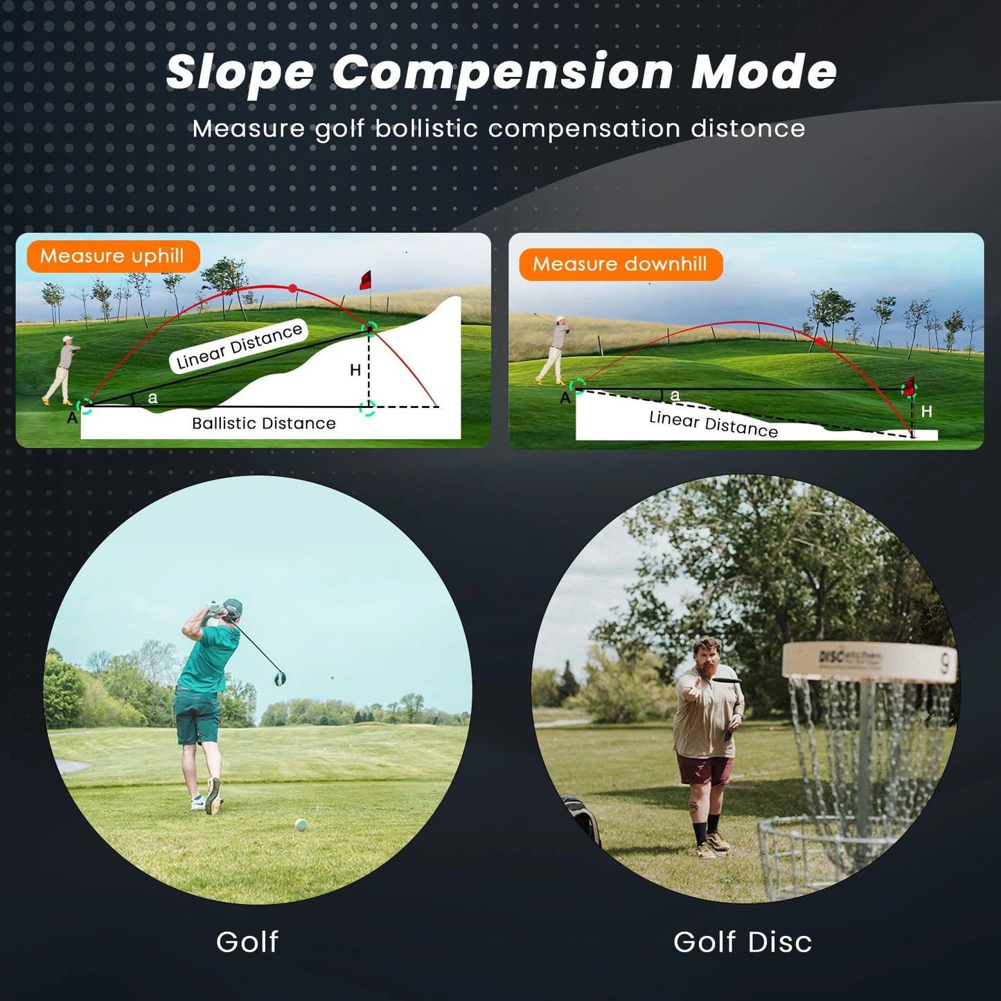 iMeter Golf Rangefinder with Flag Lock Slope Correction 650 Yards Laser Range Finder Angle Height Continuous Distance Meter