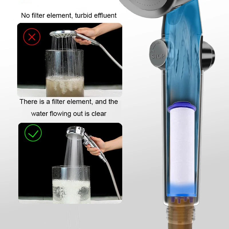 ♥♥♥Universal Shower Filter Increases Water Pressure Removes Impurities For Standard Shower Heads Water Purification Cartridge