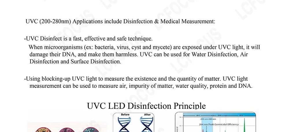 Deep UV LED Ultraviolet Lamps UVC 280nm UVB 300nm UVA 395nm Ultra Violet Chip Diodes 3535 SMD For Water Air Virus Sterilization