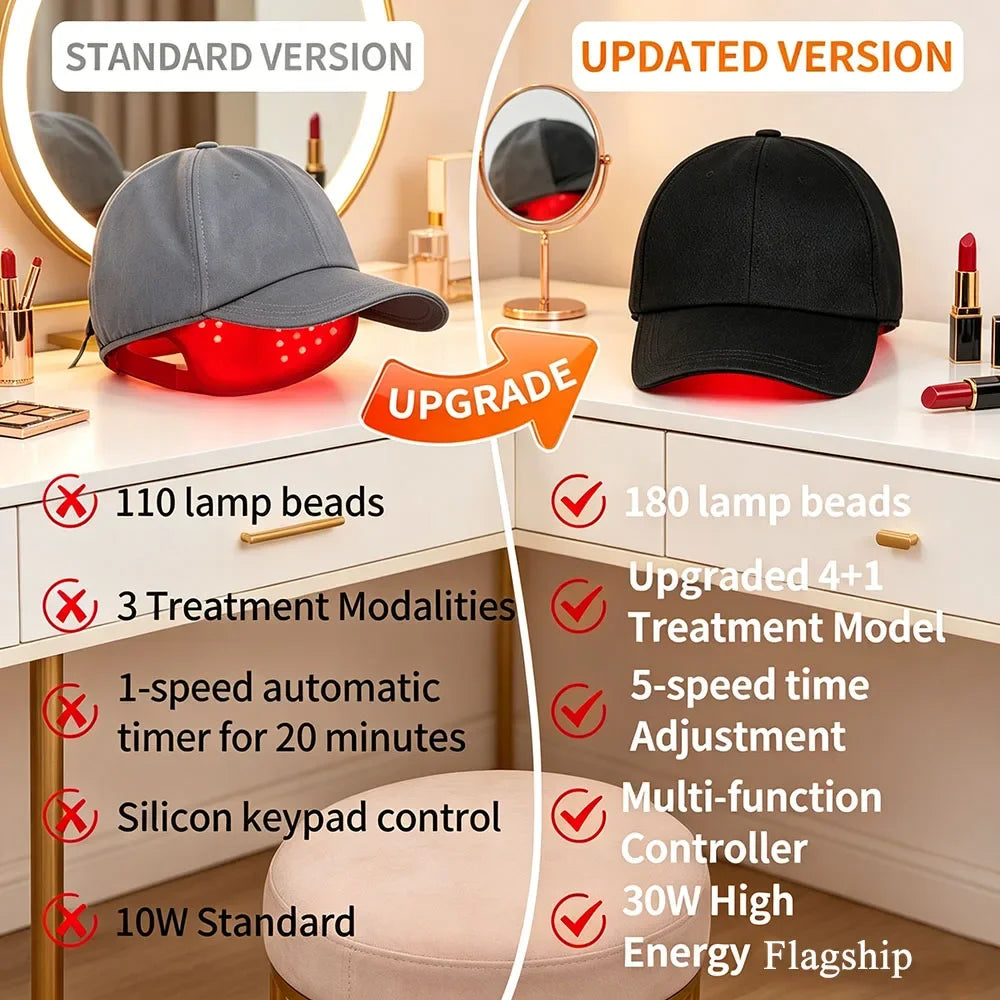Professional Red Light Therapy Hat 180LED Near Infrared Treatment Helmet Hair Growth Cap Scalp Relaxation Prevent Loss