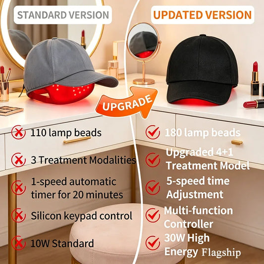 Professional Red Light Therapy Hat 180LED Near Infrared Treatment Helmet Hair Growth Cap Scalp Relaxation Prevent Loss
