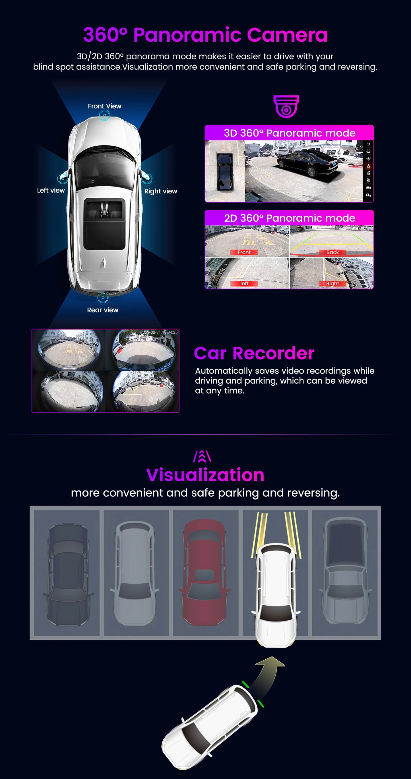 MEKEDE 360° Panoramic Camera HD Rear / Front / Left / Right 3D 360 Bird View Panoramic Accessories For Car MP5 Multimedia player