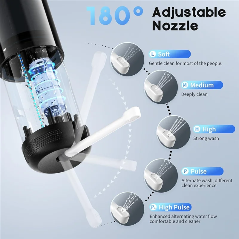 Bidet Portable Electric Bib-250Ml Water Tank, 2000Mah Rechargeable Battery, Includes 5 Spray Modes& 8 Replaceable Nozzles