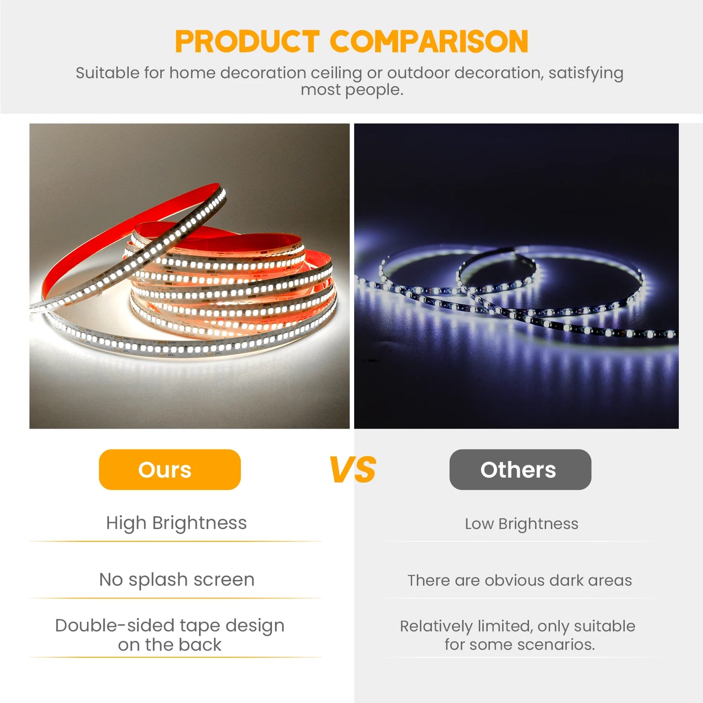 5M 10M LED Light Strips 12V 24V SMD 2835 120 240LEDs/m Home Lamp Strip Flexible LED Ribbon Tape Soft Lamp Bar 3000K 4000K 6000K