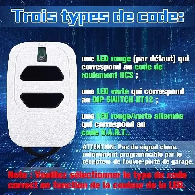 Garage Door Remote Control Replacement for 433MHz DEA GTI2 GTI4 MIO TR2 TR4 MIO TR2N TR4N Gate Opener