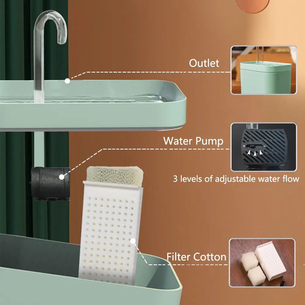 Pet Water Dispenser Auto Filter Electric Mute Cat Drinker 1.5L Recirculate Filtring Drinker for Cat Water Fountain