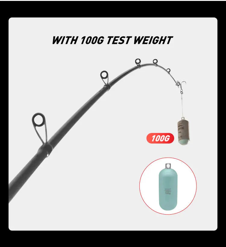 Long casting Fishing rod Inshore Fishing rod for seabass 2.7m 3.0m 3.3m Fishing Rod For Spinning rod With Fuji rings