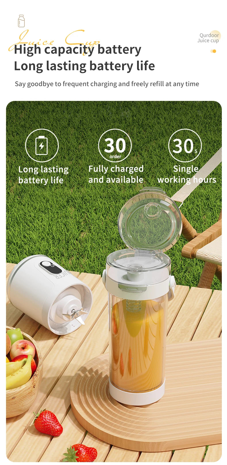 Electric Portable Blender Wireless Rechargeable USB Fruit Blender 600ML Kitchen Mixer Machine Traveling Juicer Cup Fruit Blender