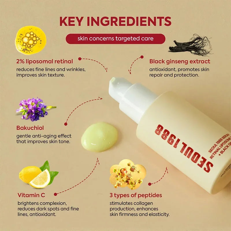 Korean Brand Skin Care Set Seoul 1988 Anti-aging Brightening Eye Cream Sunscreen Anti-wrinkle Essence Rice Cream Essence Water