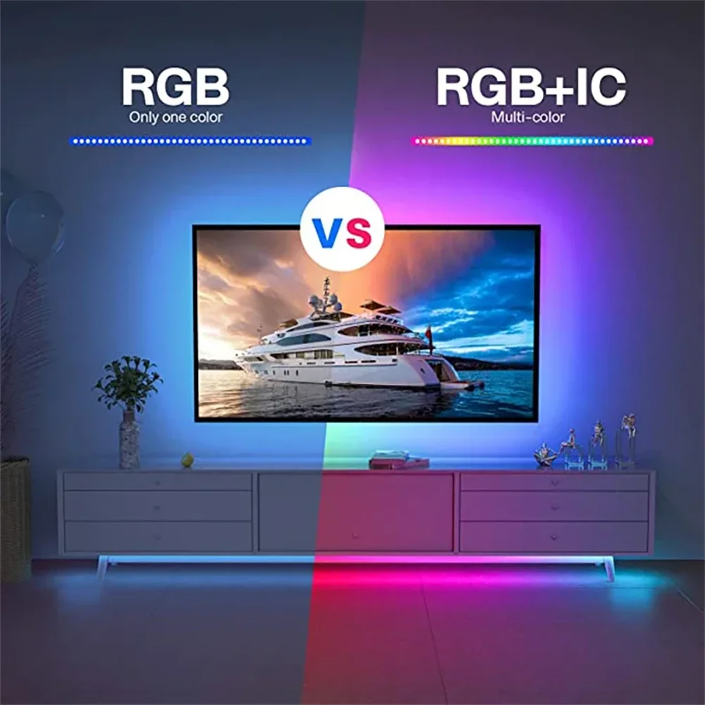 LED Strip RGBIC 24 Key Control SMD5050 Strip Chasing Effect Light Flexible Tape Diode Strip TV Backlight Room Decoration