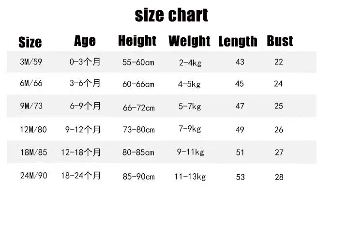 Trend Baby Clothes %100 Cotton Newborns Jumpsuit 2025 Hot Sale New Toddler Boy Rompers Soft Bib scarf Burp cloth Infant 2Pcs Set