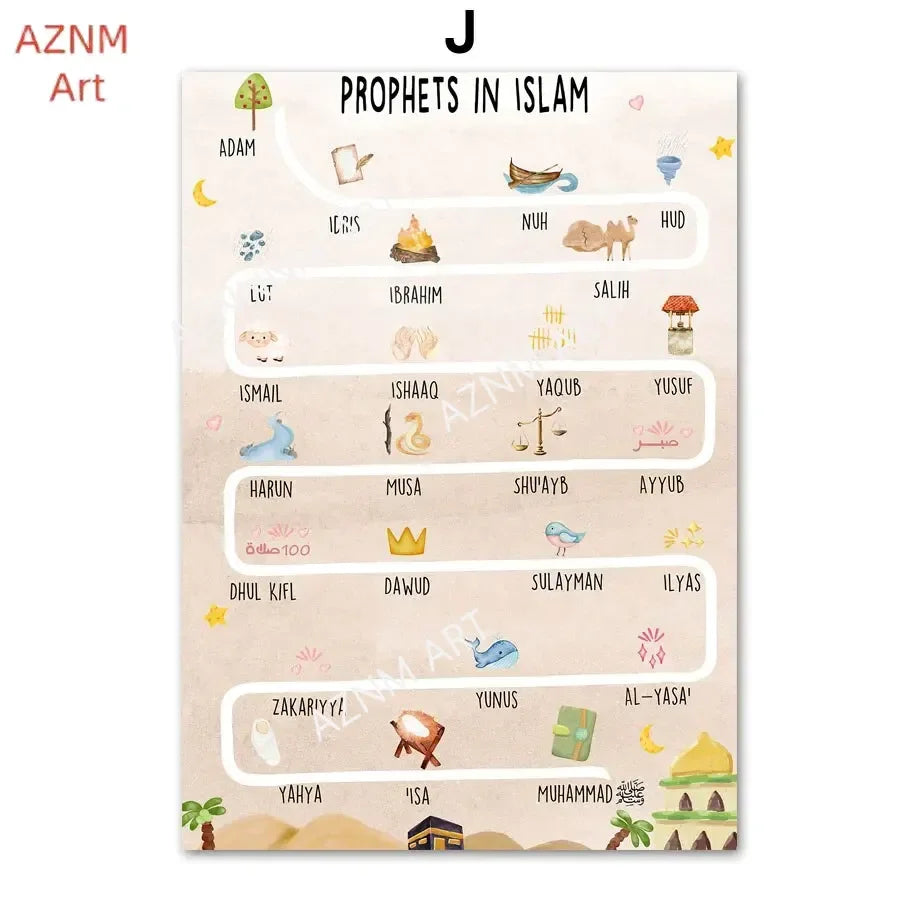 Islamic Arabic Quran Prophets Faith Wall Art Canvas Painting Nordic Style Posters and Prints for Homeschool Decor Mural Picture