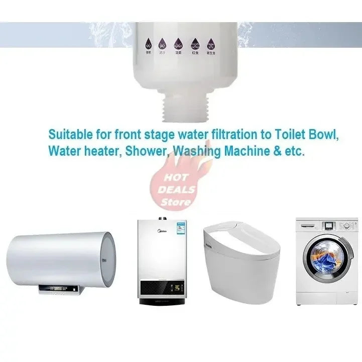 5'' PRE FILTER Water Filter Cartridge Washing Machine Filter with Adapter Bathroom Water Heater Toilet Household Purifier