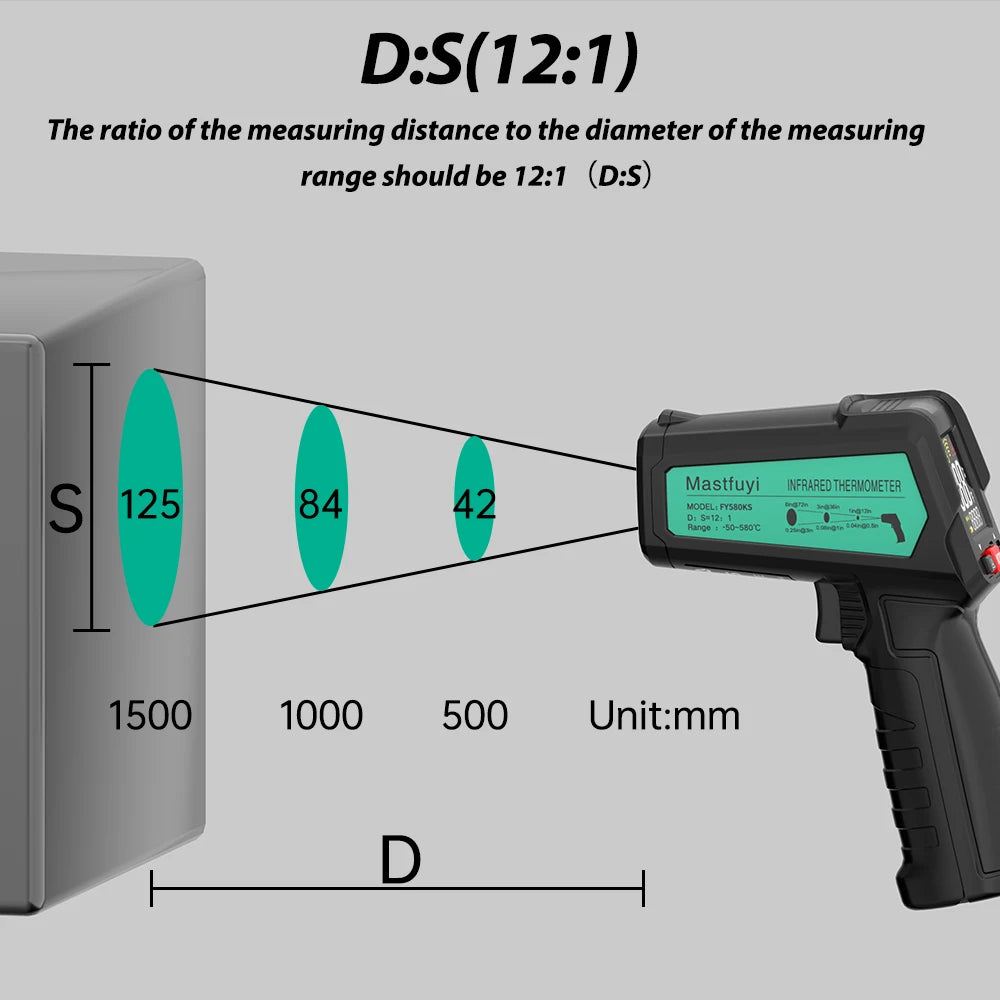 MASTFUYI 13 Point Infrared Positioning Thermometer -50°C~580°C Laser Digital Thermometer Color LCD Pyrometer Ambient Recorder
