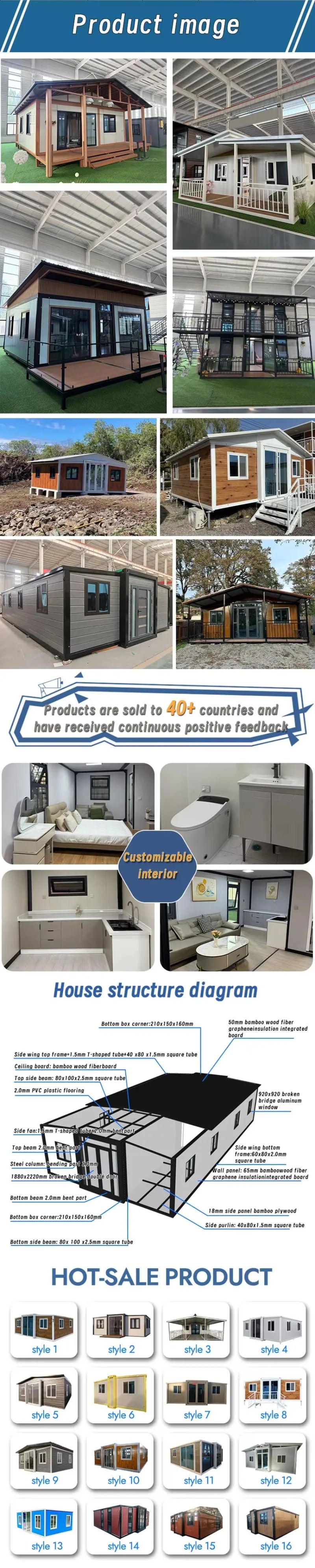 Customized Foldable Container House: Modular Living Spaces, Mobile Homes, And Portable Office Cabins Hot